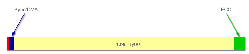 4096b.png